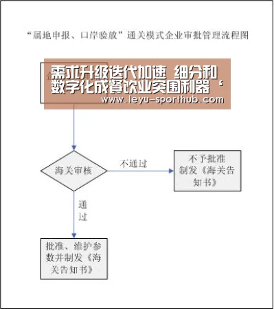 乐鱼体育赛事直播